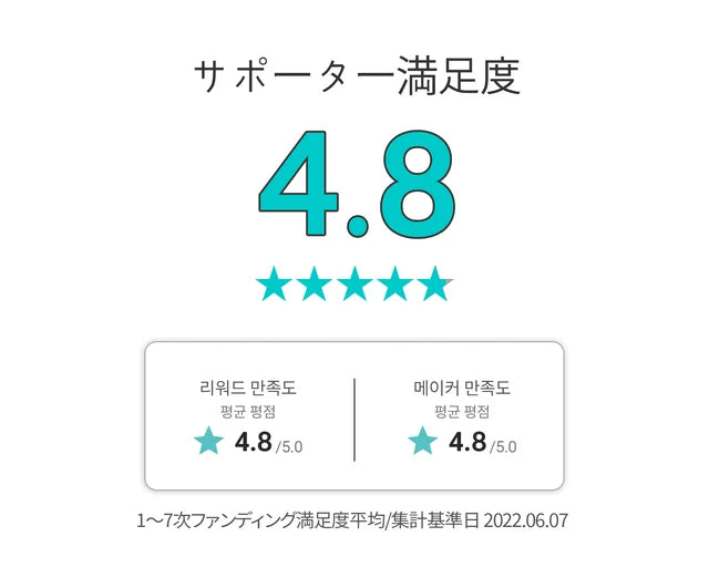 InPlain1(Clear)