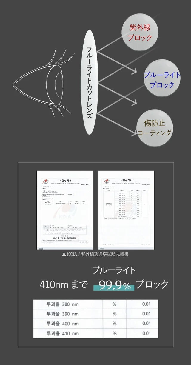 これ一本で仕事もスマホも外出もOK!